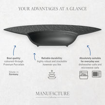 Plato de desayuno / postre Villeroy & Boch Manufacture Rock - Negro - ø 22 cm