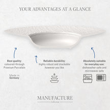 Plato para Pasteles Villeroy & Boch Manufacture Rock - Blanco - ø 15.5 cm