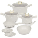 BerlingerHaus Set de Sartenes Mate Crema 7 Piezas - Olla ø 20, 24, 28 cm & Sartén ø 20, 24 cm - apto para todas las fuentes de calor