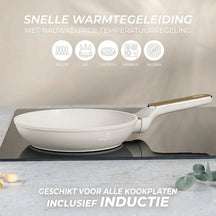 BerlingerHaus Set de Sartenes Nordic Mat Crème 7 Piezas - Cacerola ø 20, 24, 28 cm & Sartén ø 20, 24 cm - apto para todas las fuentes de calor