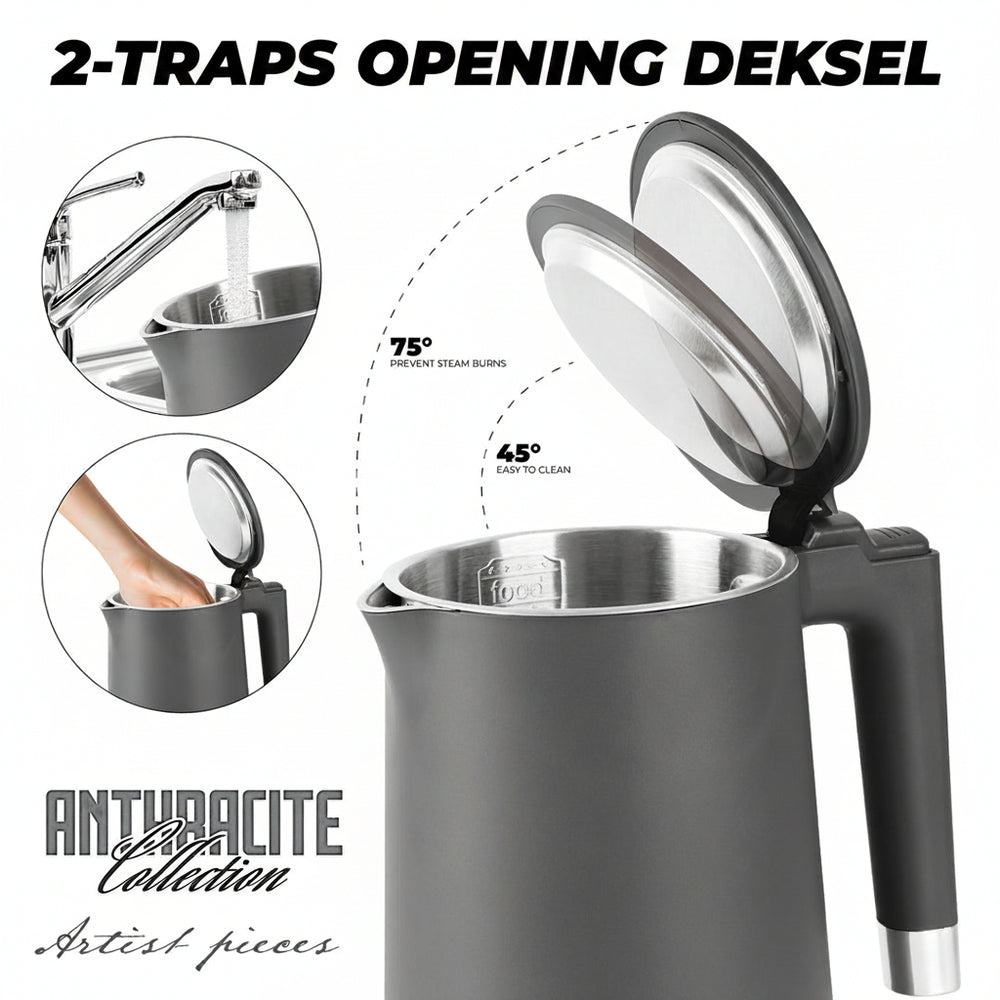 BerlingerHaus kettle Doble pared mate antracita - 1.7 litros - 1800W
