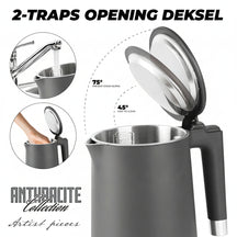 BerlingerHaus kettle Doble pared mate antracita - 1.7 litros - 1800W