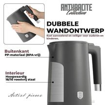 BerlingerHaus kettle Doble pared mate antracita - 1.7 litros - 1800W