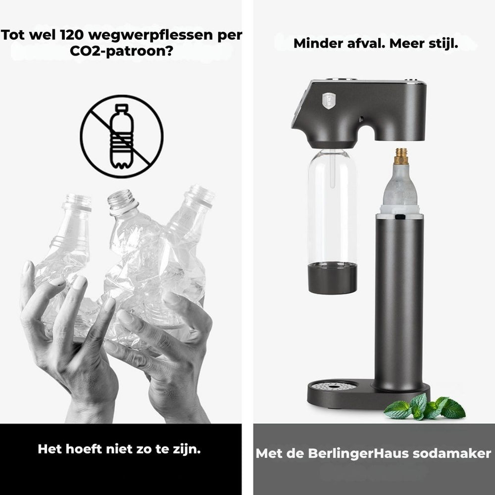 BerlingerHaus máquina de agua con gas Mat Antraciet - Barómetro - Incluye 2 botellas