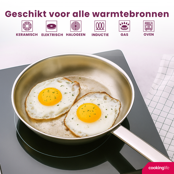 Cookinglife Set de Sartenes Superior Triply Acero Inoxidable 3 piezas - ø 20, 24 & 28 cm - apto para todas las fuentes de calor - sin recubrimiento antiadherente