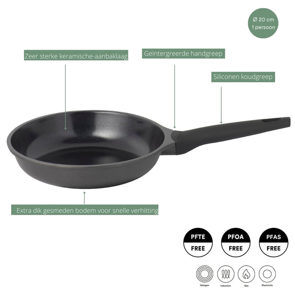 Sartén Sola Ceramic Deluxe ø 24 cm - Apta para inducción - revestimiento antiadherente cerámico