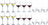 Set de copas de vino Chef & Sommelier Open Up (Copas de vino tinto & Copas de vino blanco & Copas de agua) - Set de 18 piezas - 6 copas de vino tinto, 6 copas de vino blanco y 6 copas de agua