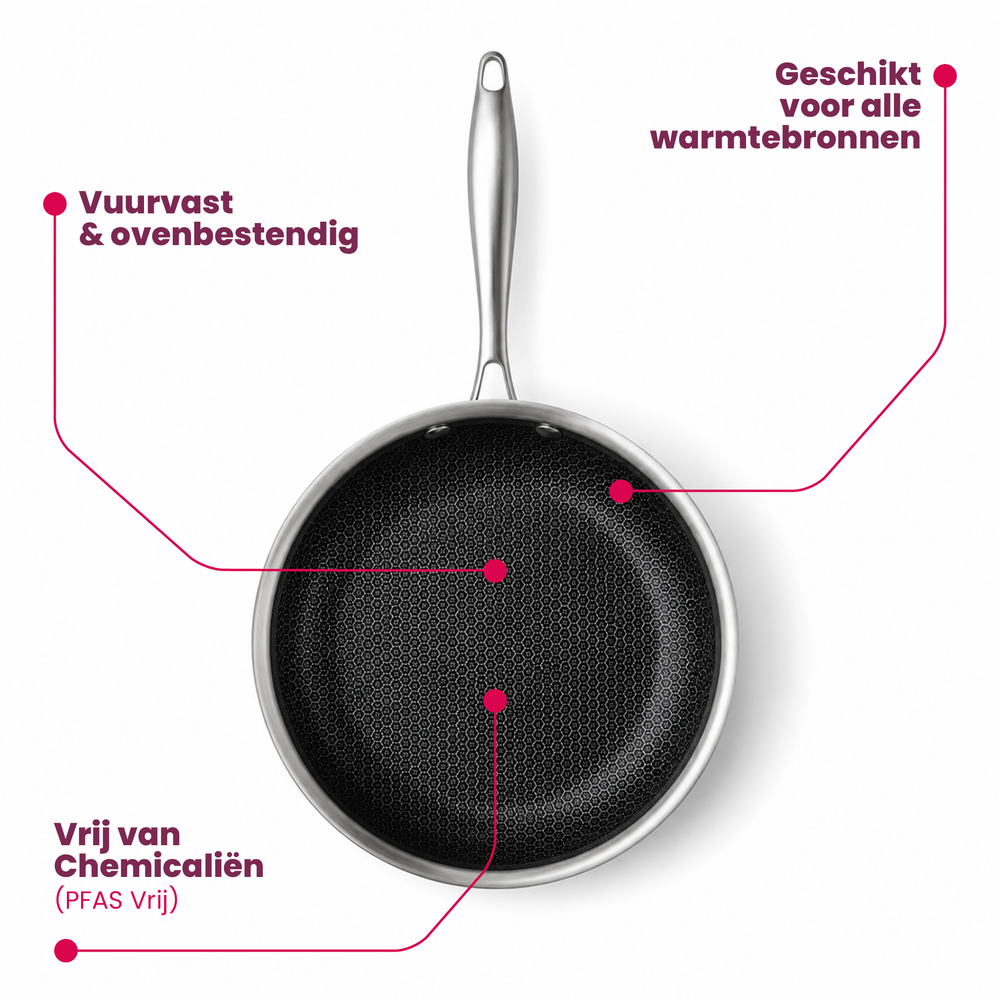 Sartén Cookinglife HexaCook - Sartén híbrida ø 24 cm - ANTIADHERENTE - apta para todas las fuentes de calor - recubrimiento antiadherente cerámico