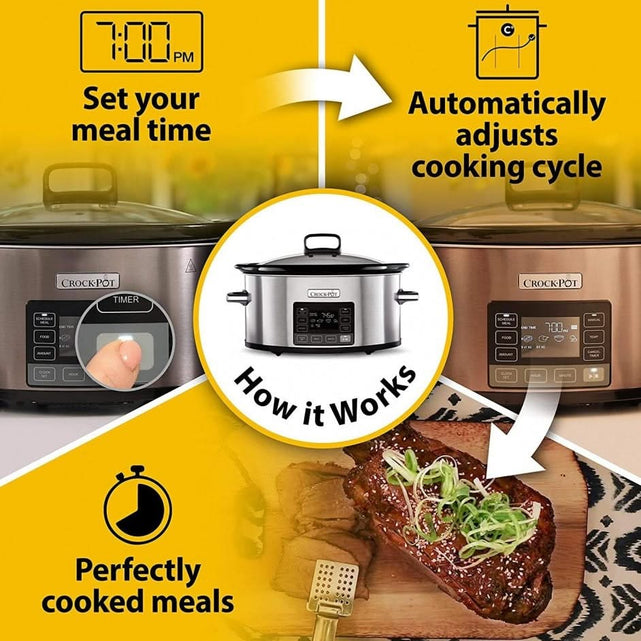 ¿Cuáles son las ventajas de una slow cooker?