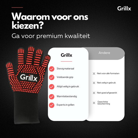 GrillX BBQ Guantes / Guantes de horno - Agarre extra - 2 unidades
