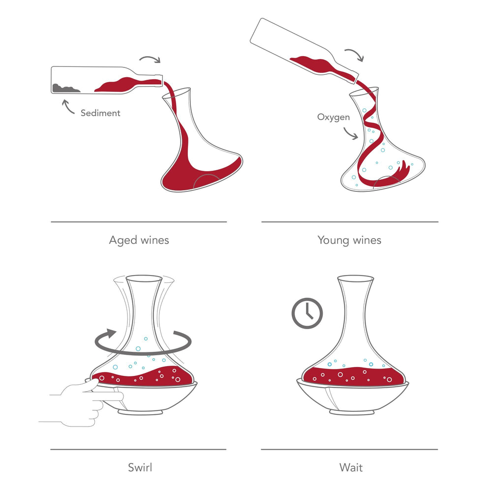 Decantador Vacu Vin Swirling Carafe - Cristal - 1 litro