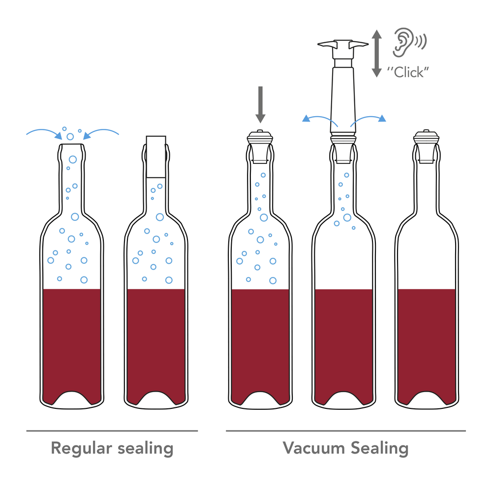 Set de vino Vacu Vin Elegant - Negro - Set de 5 piezas