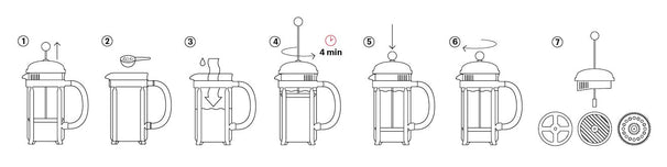 Bodum Cafetière - Caffettiera - French Press con tapa de plástico 3 tazas - 350 ml