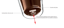 Bodum vasos de latte macchiato de doble pared Canteen - válvula patentada - 400 ml - 6 piezas