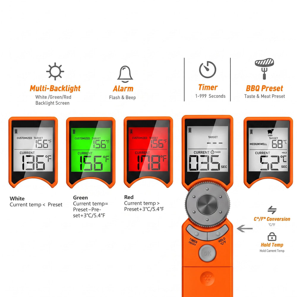 Keij Kamado Termómetro digital para carne BBQ - Súper rápido - Impermeable